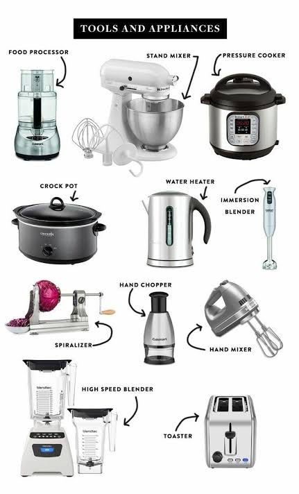 Kitchen & Other Appliances 2026